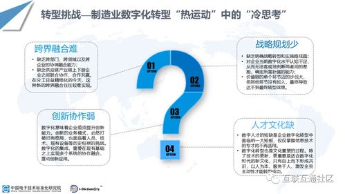2021制造業(yè)數(shù)字化轉(zhuǎn)型路線圖解讀 聚焦信息安全設備制造