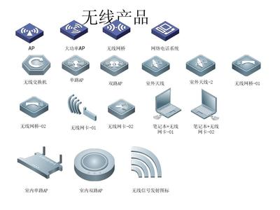 信息安全設備制造 常用安全設備Visio圖標詳解與行業(yè)應用