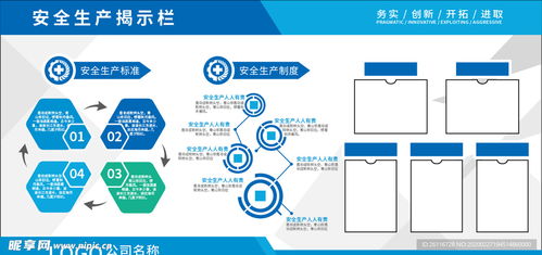 企業(yè)6S安全生產(chǎn)揭示欄設(shè)計(jì)指南 以信息安全設(shè)備制造企業(yè)為例