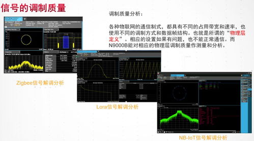 物聯網產品硬件研發測試整體方案 構建穩定、可靠、高效的基石