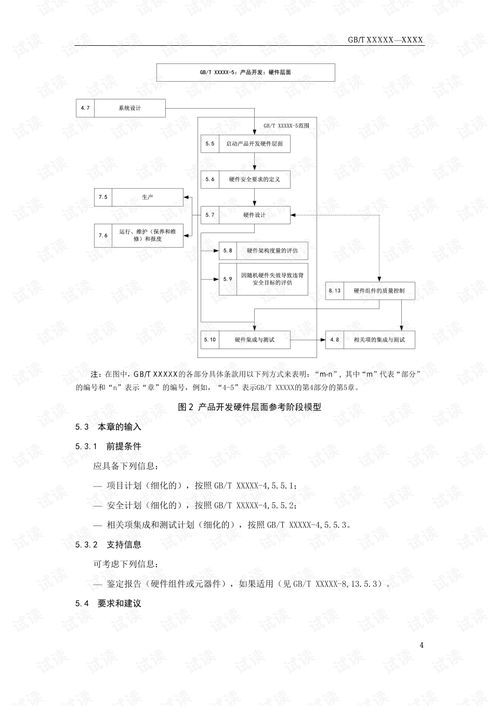 ISO 26262硬件開發 項目管理文檔資源與CSDN下載指南