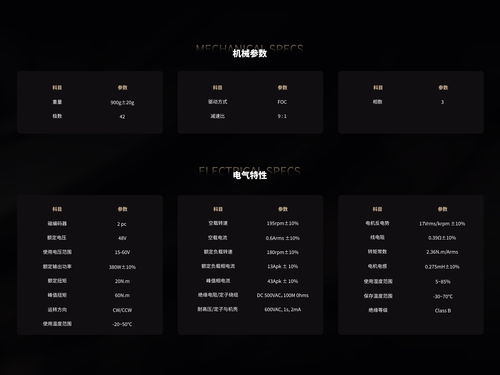 前小米機器人骨干創(chuàng)業(yè)，完成數(shù)千萬天使輪融資，專注研發(fā)高性價比機器人關節(jié)